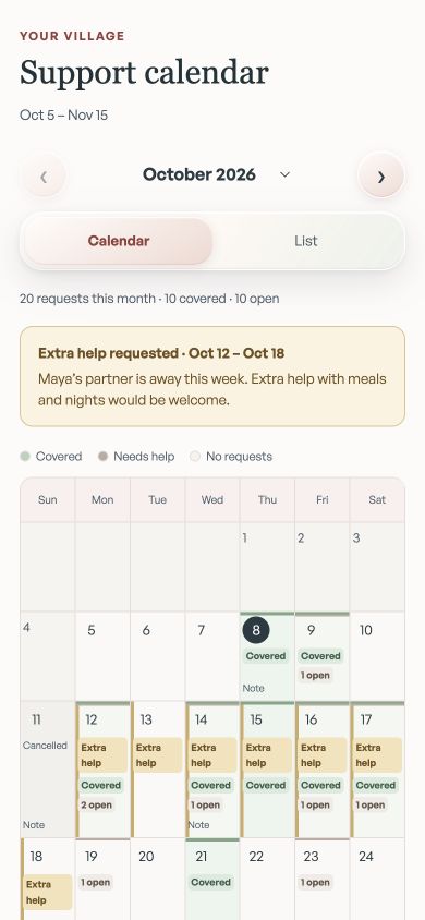 Grove support calendar showing dates when extra help is requested.